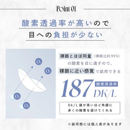 Amisオリジナルカラー コンタクト 1箱(10枚)