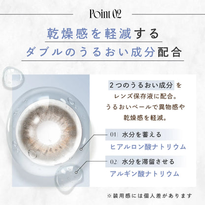 Amisオリジナルカラー コンタクト 1箱(10枚)